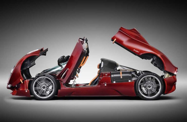 خودروهای V-12 سال ۲۰۲۵