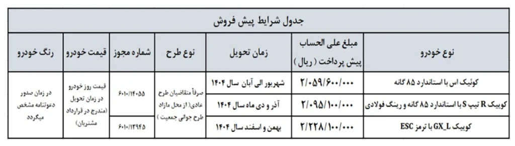 شرایط پیش فروش کوییک